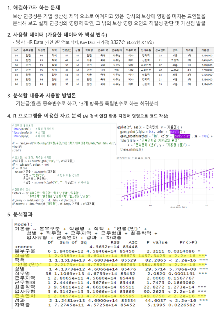 r프로그램활용통계분석연습_1.png